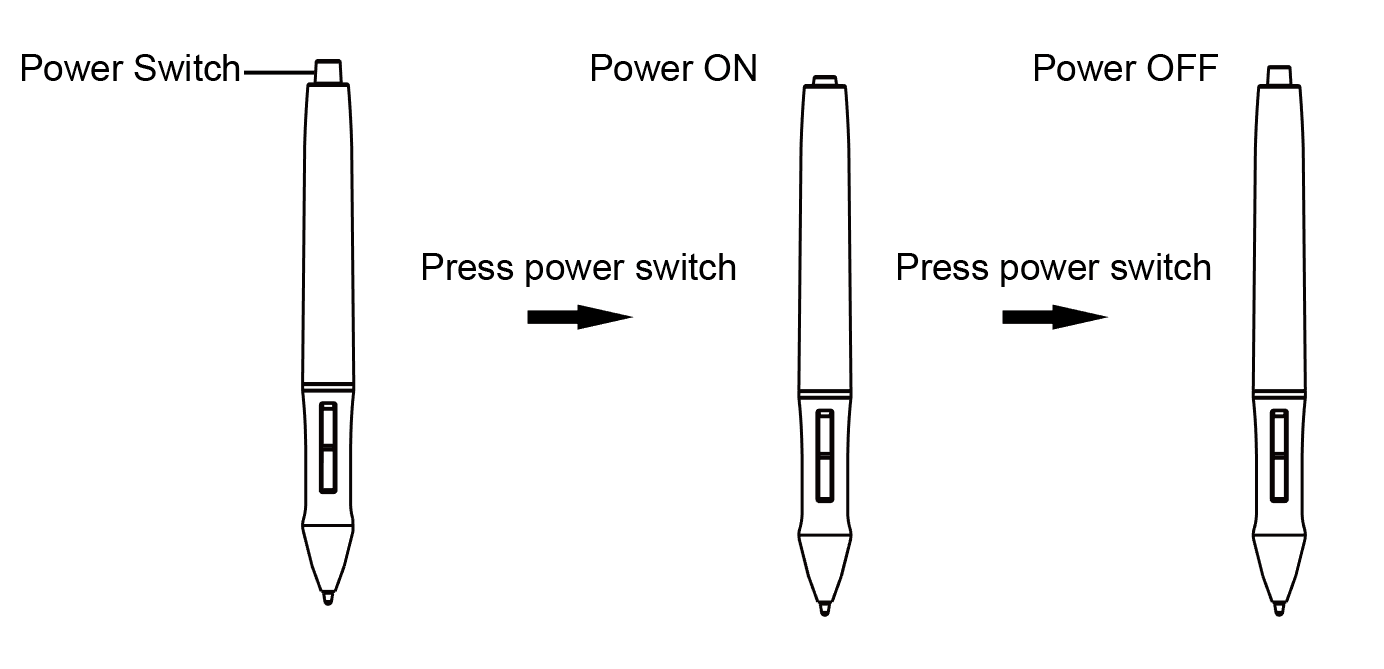 Before drawing, please press Power Switch